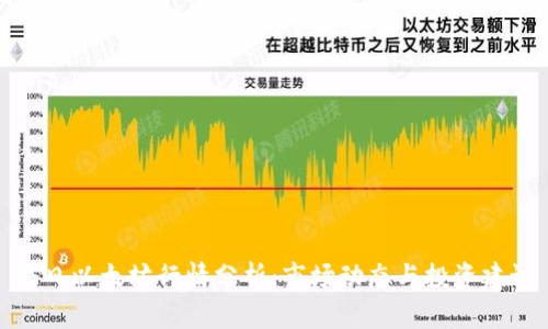 今日以太坊行情分析:市场动态与投资建议