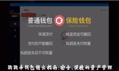 狗狗币钱包转出指南:安全、便捷的资产管理