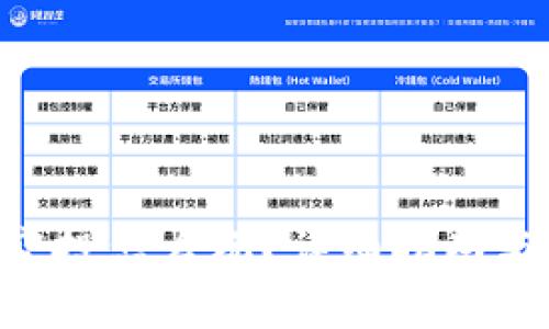 BitKeep空投怎么玩?详细指南与实用技巧
