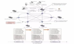比特派APP官方下载苹果版:安全高效的数字资产