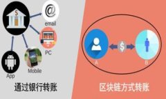 以太坊2.0钱包地址完全指南:如何选择及安全存