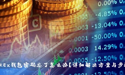 OKEx钱包密码忘了怎么办?详细解决方案与步骤