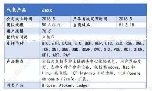baotaiUSBT数字货币：投资与使用指南/baotai  
USBT, 数字货币, 区块链, 投资指南/guanjianci  

## 内容主体大纲

1. **引言**
   - 什么是USBT数字货币
   - 研究USBT的重要性

2. **USBT的基本概念**
   - USBT的起源和发展
   - 与其他主流数字货币的对比

3. **USBT的技术背景**
   - 区块链技术在USBT中的应用
   - 交易的安全性和透明性

4. **USBT的投资潜力**
   - 市场现状及趋势分析
   - 如何评估USBT的投资价值

5. **USBT的使用场景**
   - 在支付系统中的应用
   - 在智能合约中的角色

6. **USBT交易的步骤**
   - 注册与开户流程
   - 如何安全交易USBT

7. **USBT的风险与挑战**
   - 市场波动与投资风险
   - 合规性与法律挑战

8. **未来展望**
   - USBT的潜在发展方向
   - 对个人和企业的影响

9. **结论**
   - 投资USBT的建议与总结

## 详细内容

### 引言

随着数字货币的逐渐普及，越来越多的投资者开始关注新兴的数字货币。USBT，作为一种新兴的数字货币，受到了广泛的关注。本文将深入探讨USBT的基本概念、技术背景、市场分析、使用场景、交易步骤以及潜在风险等方面，帮助读者全面了解USBT数字货币的投资与使用。

### USBT的基本概念

USBT的起源和发展
USBT数字货币是一种基于区块链技术的加密资产，旨在为用户提供安全、高效的交易体验。它的出现标志着数字货币市场的进一步细分，USBT结合了传统货币的稳定性与数字货币的创新性。

与其他主流数字货币的对比
在与比特币、以太坊等主流数字货币相比，USBT在交易速度、费用和可扩展性方面具有明显的优势。此外，USBT还致力于构建一个更加安全和透明的交易环境，让更多用户能够轻松参与到数字货币的世界中。

### USBT的技术背景

区块链技术在USBT中的应用
USBT基于先进的区块链技术，每笔交易都被记录在区块链上，确保其不可篡改和高度透明。同时，USBT利用智能合约技术，使得交易过程更加自动化和高效。

交易的安全性和透明性
USBT通过加密算法保护用户的交易安全，所有交易记录都可以在区块链上查阅，这使得USBT在透明性方面走在了行业前列。

### USBT的投资潜力

市场现状及趋势分析
USBT在市场中的表现值得关注，近年来随着数字货币市场的热度不断上升，USBT也实现了显著的增长。市场分析显示，USBT的投资潜力巨大。

如何评估USBT的投资价值
评估USBT的投资价值主要考虑市场动态、技术创新、团队实力等多个方面。投资者应该综合分析各种信息来做出科学决策。

### USBT的使用场景

在支付系统中的应用
USBT在支付领域具有广泛的应用，越来越多的商家开始接受USBT作为支付方式。其高效、低成本的特性使得USBT成为一种理想的支付工具。

在智能合约中的角色
USBT的智能合约功能可以应用于很多领域，例如去中心化金融（DeFi）和供应链管理，通过自动化执行合约条款来提高效率。

### USBT交易的步骤

注册与开户流程
想要投资USBT，用户首先需要在交易所注册并完成身份验证，确保合规性和安全性。

如何安全交易USBT
进行USBT交易时，用户应遵循一系列安全措施，如使用安全的钱包、双重验证、定期更新密码等，以保护他们的数字资产。

### USBT的风险与挑战

市场波动与投资风险
尽管USBT存在较大的投资潜力，但市场的不确定性和波动性也带来了相应的风险，投资者需要做好风险管理。

合规性与法律挑战
云计算监管和法律环境的变化给USBT的发展带来了挑战，企业和个人用户在使用USBT时需要关注相关法律法规。

### 未来展望

USBT的潜在发展方向
随着技术的不断发展，USBT的应用领域将持续扩展，未来有望在更多的行业中发挥作用。

对个人和企业的影响
USBT将在个人支付、企业交易、跨境支付等领域发挥重要作用，对传统金融体系产生深远影响。

### 结论

总的来看，USBT作为一种新兴数字货币，具备良好的投资前景和广泛的应用场景。未来，随着技术的不断进步，USBT有望在数字货币市场中占据一席之地。投资者需保持谨慎，深入了解市场，以做出明智的投资决策。

## 相关的问题

1. **USBT的交易方式有哪些？**
2. **如何安全地存储USBT？**
3. **USBT与传统货币的主要区别是什么？**
4. **USBT在全球市场上的表现如何？**
5. **未来USBT可能面临哪些挑战？**
6. **如何评估USBT的投资价值？**

### 问题1：USBT的交易方式有哪些？

USBT的交易方式
USBT的交易方式主要包括现货交易和合约交易。现货交易是指用户直接在交易平台上购买或出售USBT，通常通过数字货币交易所进行。在现货交易中，用户可以实时查看市场行情，选择合适的时机进行交易。

相比之下，合约交易则涉及到对未来价格的投机，用户并不直接持有USBT，而是通过合约的形式进行交易。这种方式能够通过杠杆效应放大收益，但同时也增加了风险。

### 问题2：如何安全地存储USBT？

安全存储USBT的策略
安全存储USBT是每一个投资者必须考虑的重要问题。首先，用户可以选择冷钱包来存储USBT，冷钱包是离线存储设备，能够有效防止黑客攻击。其次，使用热钱包时，应确保开启双重验证，并定期更换密码。同时，用户还应定期备份钱包，以防数据丢失。

### 问题3：USBT与传统货币的主要区别是什么？

USBT与传统货币的比较
USBT与传统货币的主要区别在于其去中心化特性及基于区块链的技术支持。传统货币通常由中央银行发行和管理，因此受制于货币政策和政府决策。而USBT则依靠区块链技术，无需中介机构，对于用户来说交易更加快捷且费用更低，更具透明性。

### 问题4：USBT在全球市场上的表现如何？

USBT的市场表现
全球市场对USBT的接受度不断提高，更多的商家和用户开始采纳USBT作为交易手段。根据最新的市场数据，USBT的市值不断增加，其交易量呈现出逐步增长的趋势，这预示着USBT在未来的潜力。

### 问题5：未来USBT可能面临哪些挑战？

USBT面临的挑战
USBT在未来可能面临的挑战包括监管政策的变化、市场竞争的加剧以及技术更新带来的风险。各国对数字货币的监管力度不断升级，使得USBT的合规性成为关注的焦点。此外，技术的快速发展也可能导致市场上出现更多竞争者，影响USBT的市场地位。

### 问题6：如何评估USBT的投资价值？

评估USBT投资价值的方法
评估USBT的投资价值需要考虑多个因素，包括市场需求、技术发展、团队实力和竞争环境。投资者可以通过分析市场行情、技术文档以及项目的社区活跃度等方式，来判断USBT是否具备投资价值。

## 结尾

USBT数字货币作为一种新兴资产，势必将在投资领域引起更大的关注。在了解了USBT的基本概念、技术背景、市场趋势以及面对的挑战后，读者可以更好地进行投资决策。希望大家在投资的过程中保持理性，丰富自己的知识，以获取最佳的投资收益。