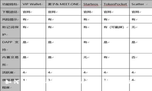 如何解决USDT钱包中的验证签名错误问题