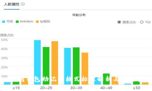 以太坊钱包助记词格式标准解析与使用指南