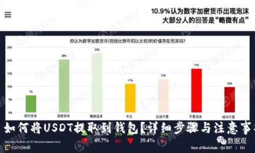 : 如何将USDT提取到钱包?详细步骤与注意事项
