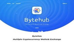 万币钱包如何提现USDT:详细指南与常见问题解答