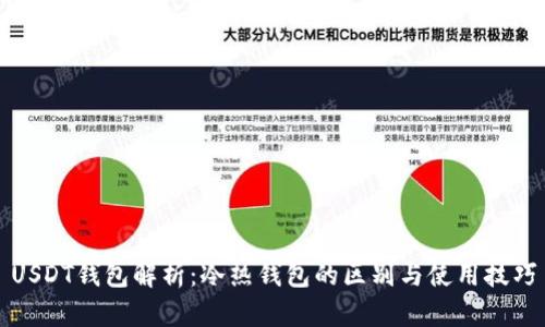 USDT钱包解析:冷热钱包的区别与使用技巧