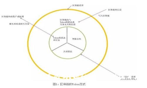 比特币钱包抽奖是真的吗?揭秘比特币抽奖背后的真相