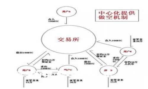 USDT充值与提现人民币的完整指南