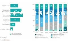 下面是关于“Bitkeep钱包老板本”的、关键词、内