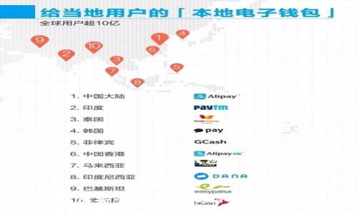 好的,那么我们来构建一个关于“token.im”钱包链接的,以及相关关键词和内容大纲。
建设:
全面了解token.im:区块链钱包安全性与使用指南