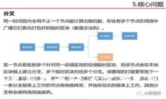 狗狗币钱包更新指南:是否需要更新及其重要性