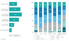 XRP钱包:如何选择与安全使用指南