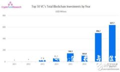 全面解析以太坊钱包 Geth:使用指南与最佳实践