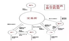 如何下载和使用CoinCola可盈可乐:详细指南
