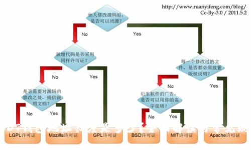 USDT钱包地址长度是多少?全面解读与常见疑问