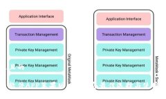 接近且的炒币软件APP苹果版:2023年最佳选择与使