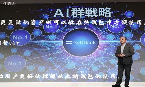 baioti创建以太坊钱包的完整流程与注意事项/baioti
以太坊钱包, 创建以太坊钱包, 以太坊, 加密货币钱包/guanjianci

## 内容大纲

1. 引言
   - 以太坊钱包的重要性
   - 钱包的基本概念

2. 以太坊钱包的种类
   - 热钱包与冷钱包的区别
   - 常见的以太坊钱包类型

3. 创建以太坊钱包的步骤
   - 选择适合的以太坊钱包
   - 下载与安装钱包软件
   - 设置钱包密码
   - 备份助记词
   - 验证钱包创建成功

4. 如何使用以太坊钱包
   - 存入与取出以太坊
   - 如何发送和接收以太坊
   - 查询交易记录

5. 安全性与注意事项
   - 钱包安全的重要性
   - 防范常见的安全风险

6. 结论
   - 总结创建以太坊钱包的过程
   - 鼓励用户采取安全措施

## 引言
随着区块链技术的快速发展，以太坊作为一种主流的加密货币，逐渐被越来越多的人所认可和使用。在这一过程中，创建一个安全、实用的以太坊钱包是每个用户所必须经历的步骤。本文将深入探讨创建以太坊钱包的完整流程，并提供相关的注意事项和建议。

## 以太坊钱包的种类
### 热钱包与冷钱包的区别
在了解以太坊钱包的创建流程之前，首先要明白钱包的种类。以太坊钱包主要分为热钱包和冷钱包两种类型。热钱包是指与互联网连接的手机、电脑或在线钱包，使用便捷但相对不够安全；而冷钱包则是离线存储的设备，如硬件钱包，安全性较高，但使用上较为复杂。

### 常见的以太坊钱包类型
常见的以太坊钱包包括但不限于：MetaMask、MyEtherWallet、Coinbase、Ledger等。每种钱包都有其独特的功能和优缺点，用户应根据自身需求进行选择。

## 创建以太坊钱包的步骤
### 选择适合的以太坊钱包
在创建以太坊钱包之前，用户首先需要根据自己的需求选择合适的钱包。例如，如果你是刚入门的用户，选用MetaMask这样的热钱包可能更加便利；如果你是大额投资者，考虑使用Ledger这样的冷钱包则更加合适。

### 下载与安装钱包软件
一旦选择好钱包，用户需要前往官方网站下载相应的应用程序或插件，避免通过未知来源下载以保证安全。下载完成后，按照提示进行安装。

### 设置钱包密码
在安装过程中，用户需要为钱包设置一个强密码，以防止未经授权的访问。确保密码复杂、难以猜测，并采用不同的密码组合，数字、字母和特殊符号相结合。

### 备份助记词
创建钱包后，系统通常会生成一组助记词。用户必须将其妥善保存，因为这是恢复钱包的重要凭证。切勿将助记词泄露给他人，并最好将其保存在安全的地方，如纸质文档中或安全的电子存储中。

### 验证钱包创建成功
完成上述步骤后，用户应尝试向自己的钱包地址发送少量以太坊，以确认钱包的创建是否成功。如果能够收到，则表明你的以太坊钱包创建成功。

## 如何使用以太坊钱包
### 存入与取出以太坊
用户可以通过交易所或其他钱包将以太坊存入自己的钱包。在取出时，用户需要输入接收方的钱包地址确保资金的安全转移。

### 如何发送和接收以太坊
发送以太坊时，用户需输入接收方的地址以及要发送的金额。建议再次确认地址，确保无误后再进行操作。在接收方面，用户只需分享自己的以太坊地址即可，确保对方输入正确。

### 查询交易记录
在钱包中，用户可以随时查询自己的交易记录，了解以太坊的流动情况。这不仅能够帮助用户进行资产管理，还能为投资决策提供数据支撑。

## 安全性与注意事项
### 钱包安全的重要性
在使用以太坊钱包的过程中，安全性至关重要。若钱包被盗或遗失，用户将无法找回自己的资产。因此了解并加强钱包安全是每位用户的责任。

### 防范常见的安全风险
用户需警惕钓鱼攻击、木马程序等网络安全风险。定期更新钱包软件、不随意点击可疑链接，并为钱包激活两步验证等措施都是有效的风险防范手段。

## 结论
创建以太坊钱包的过程并不复杂，但用户需谨记安全的重要性。通过本指南的介绍，每位用户都能够有效地创建和使用以太坊钱包。在享受区块链技术带来的便利时，确保自己的资产安全同样重要。

---

## 六个相关问题

### 问题1: 以太坊钱包是什么？
以太坊钱包的定义
以太坊钱包是一种用于存储、管理和交易以太坊及其他基于以太坊平台的加密货币的工具。它本质上是一个软件程序，可以与以太坊区块链进行交互，用户通过钱包可以接收、发送以太坊，并查看所有相关的交易记录。

### 问题2: 如何保护以太坊钱包安全？
以太坊钱包安全保护措施
保护以太坊钱包的安全是每位用户的责任。以下是一些行之有效的安全措施：
1. **使用强密码**：确保钱包的密码复杂、难以猜测，并定期更换。
2. **启用两步验证**：在可行的情况下，启用两步验证来进一步保护账户。
3. **定期备份助记词**：将助记词妥善备份，并存放在安全的位置，避免遗失或泄露。
4. **远离公共Wi-Fi**：尽量避免在公共网络上访问钱包，降低网络攻击风险。
5. **使用硬件钱包**：对于大额资产，使用硬件钱包会更加安全。br
以上措施可以有效降低被黑客攻击的风险，确保用户的资产安全。

### 问题3: 如何选择合适的以太坊钱包？
选择合适以太坊钱包的要素
在选择以太坊钱包时，可以考虑以下几个要素：
1. **安全性**：选择有良好信誉和高度安全性的钱包，并查看是否有过安全事故。
2. **方便性**：选择用户友好的钱包，使其易于操作和使用。
3. **支持的资产**：确保所选择的钱包支持以太坊及其他相关资产，以便未来的扩展性。
4. **客户支持**：良好的客户支持能够在遇到问题时及时解决，提供用户信任感。
5. **费用问题**：检查使用钱包的费用或交易费用，选择性价比高的钱包。br
综合考虑以上要素，可以帮助用户找到最合适的以太坊钱包，从而更方便的管理自己的加密资产。

### 问题4: 如何恢复丢失的以太坊钱包？
恢复丢失以太坊钱包的步骤
如果用户不小心丢失了以太坊钱包，可以通过以下步骤尝试恢复：
1. **找到助记词**：如果你仍然保留助记词，将其输入钱包软件中即可恢复钱包。
2. **使用备份文件**：如果是在电脑上使用的软件钱包，有时可以根据备份文件恢复。
3. **联系客服支持**：如果助记词丢失，可以联系钱包服务提供商的客服获取帮助，但成功几率较小。
4. **技术恢复工具**：一些技术人员可能具备更好的工具和技术来恢复部分信息，缘有需要可以尝试。br
总的来说，丢失钱包是一件相对麻烦的事情，因此在创建钱包时一定要注意备份和安全。

### 问题5: 以太坊钱包的费用问题是什么？
以太坊钱包交易费用分析
使用以太坊钱包进行交易通常涉及的费用主要分为两种：网络手续费和钱包服务费用。网络手续费是指在交易过程中需要支付给矿工的费用，而钱包服务费用则是特定钱包平台的使用费用。以下是对这些费用的详细分析：
1. **矿工费用**：以太坊网络使用的是去中心化的交易确认机制，用户每次发送以太坊时，需要支付一定的矿工费用。该费用会随网络使用情况的变化而波动，建议用户在网络繁忙时选择适当的时机进行交易。
2. **钱包服务费用**：某些钱包平台在交易中会收取一定的服务费用。虽然很多热钱包不收取费用，但也有一些冷钱包可能会收取额外的管理或转账费用。在选择钱包时，建议用户多进行比较。
3. **节省费用技巧**：通过选择在负荷较低的网络情况下进行交易，可以有效节省矿工费用。此外，定期检查钱包费用政策，可以帮助用户找到更适合自己需求的钱包。br
了解费用问题是十分重要的，因为它会直接影响到用户的投资效益与交易决策。

### 问题6: 如何进行以太坊的存储和管理？
以太坊的存储与管理技巧
以太坊的存储与管理涉及多个环节，以下提供一些技巧：
1. **合理分配资产**：在投资以太坊时，合理分配资产很重要。尽量把大部分资产放入冷钱包中，以降低风险，更灵活的资产则可以放在热钱包中方便使用。
2. **定期审查资产**：及时查看自己以太坊的交易流水及投资情况，能够帮助做出更合理的投资决策。
3. **关注市场动态**：定期查看市场行情和以太坊的技术动态，以便作出适时的购买或卖出决策。
4. **制定投资策略**：根据自己的风险承受能力、资金流动性及市场分析，制定适合的投资策略并进行实时调整。br
以上技巧将有助于用户在复杂多变的市场环境中更好的管理和存储以太坊，确保投资安全与效益最大化。

---

以上内容充分涵盖了以太坊钱包创建的相关流程与知识，同时提供了实用的安全性与管理技巧，希望能够帮助用户更好的理解以太坊钱包的使用。