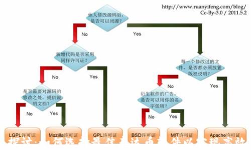 深入探讨:如何选择最佳泰达币软件以实现高效交易