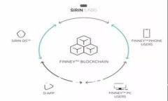 Coin2Coin官网:轻松交易,安全高效的数字货币平
