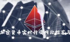 全球加密货币实时行情网站推荐与分析