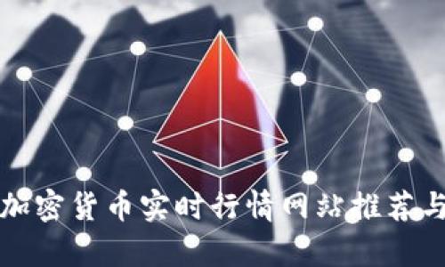 全球加密货币实时行情网站推荐与分析