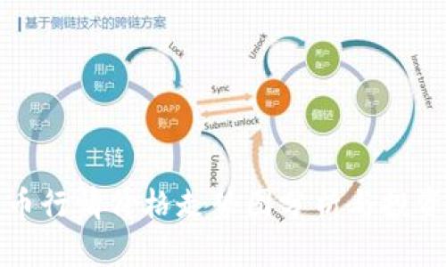 狗狗币行情价格走势图分析与投资建议