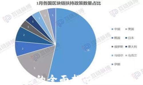 Metamask 硬件钱包的全面指南:安全性、功能与使用教程