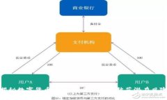 揭秘数字货币骗局:如何识别与防范潜在风险
