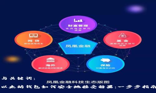 与关键词:
以太坊钱包如何安全地接受糖果:一步步指南