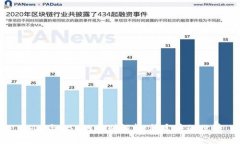USDT与USD的区别解析:稳定币的世界