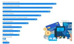 BitKeep钱包支持的币种一览:为您的数字资产保驾