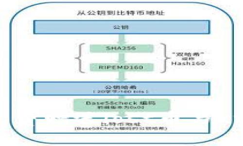 接近且的
注册钱包免费赠送iost币与xrp币的攻略
