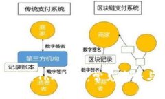 如何安全使用TRX钱包:常见套路与防范指南