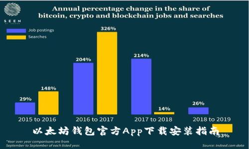 以太坊钱包官方App下载安装指南
