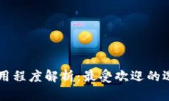 多链钱包的易用程度解析:最受欢迎的选择与使
