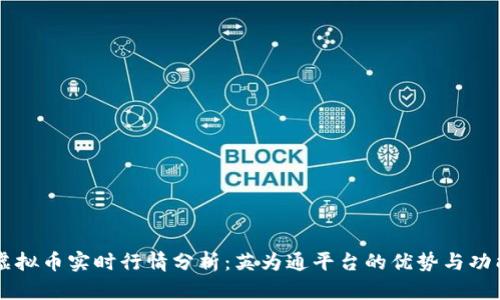 虚拟币实时行情分析:英为通平台的优势与功能