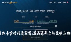 虚拟币实时行情分析:英为通平台的优势与功能