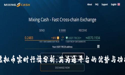 虚拟币实时行情分析:英为通平台的优势与功能