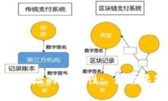 比特币钱包地址的变动性: 你需要知道的一切