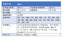 如何成功操作狗狗币钱包:新手指南与常见问题