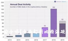 比特派硬件钱包安全吗?全面解析比特派硬件钱