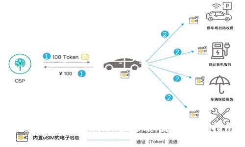 数字钱包USDT使用全攻略:新手必看指南