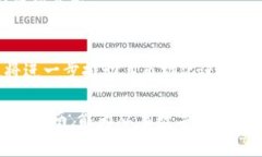 数字货币交易开发方案: 完整指南数字货币, 交易