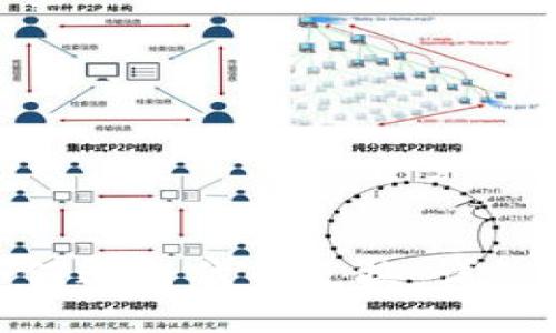 Uniswap如何进行代币兑换:详细指南与策略