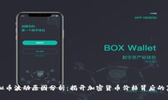 虚拟币波动原因分析:揭开加密货币价格背后的