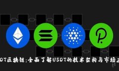 USDT区块链:全面了解USDT的技术架构与市场应用