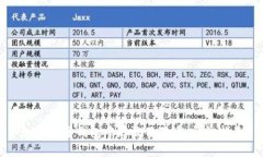 如何在壹钱包中存放狗狗币:详细指南