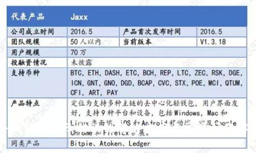 小狐钱包显示错误的解决方案与常见问题解析